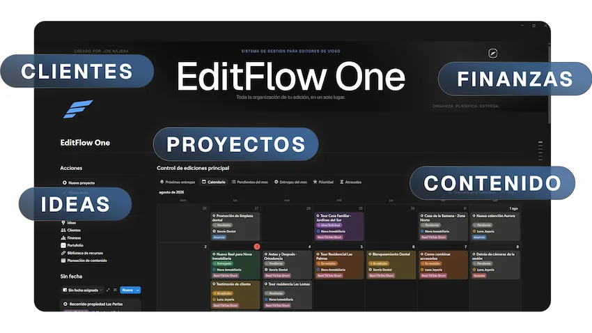Vista del sistema EditFlow One mostrando el calendario de ediciones y los módulos principales